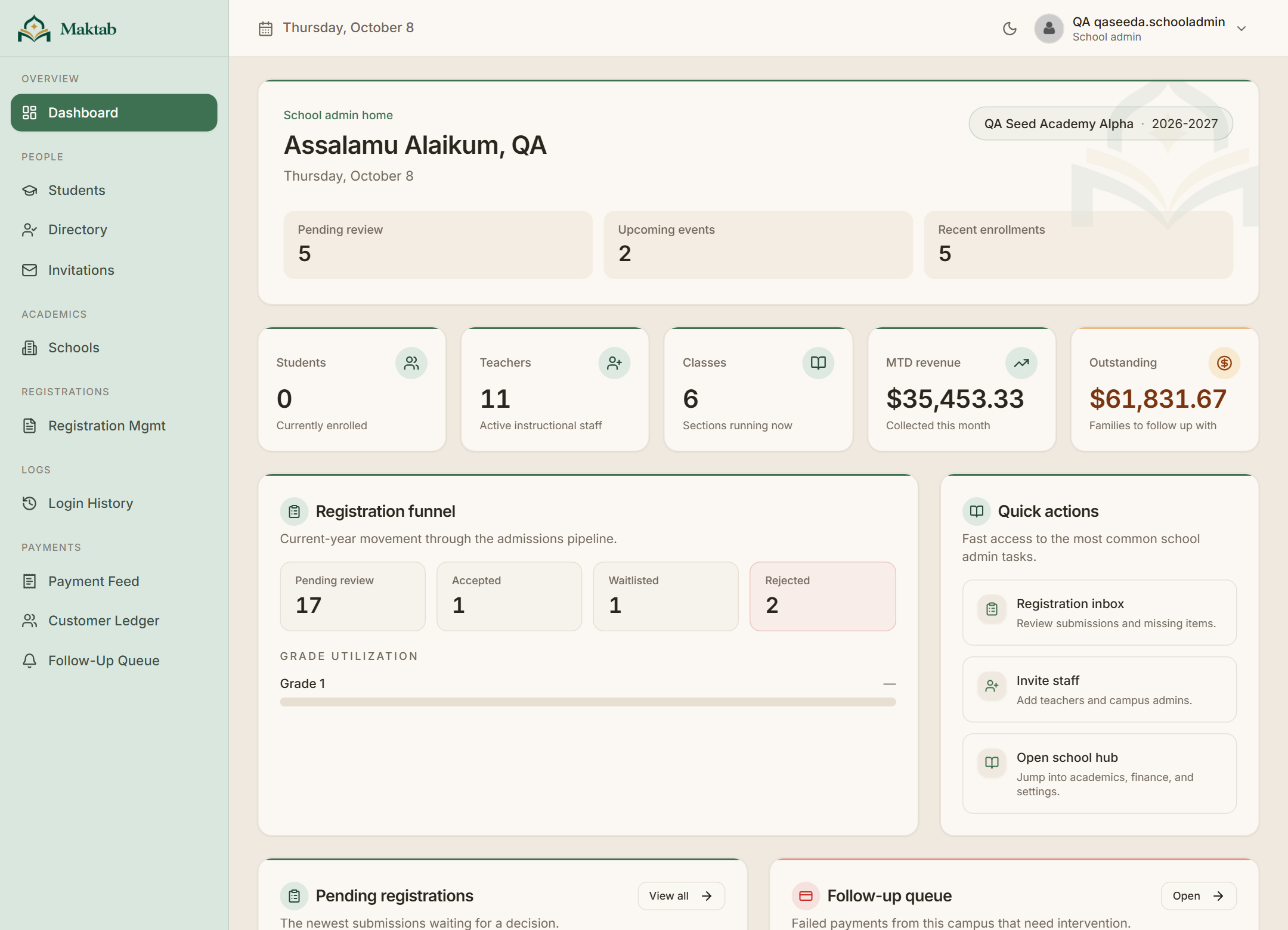 The Maktab school dashboard with registration review, payment balances, and quick actions